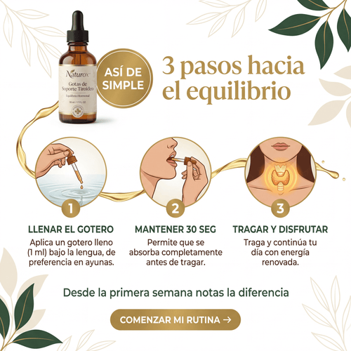 Naturox - Soporte de Tiroídes Natural Clínico