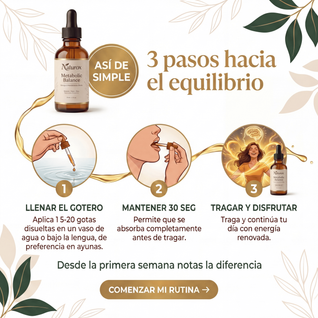Naturox - Metabolic Balance Soporte Tiroídeo en Gotas