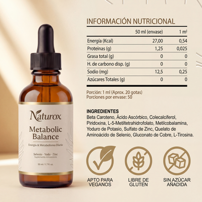 Naturox Metabolic Balance — El Complemento Que Le Falta A Tu Ozempic Para Que La Balanza Se Mueva