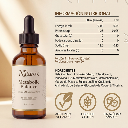 Naturox Metabolic Balance — El Complemento Que Le Falta A Tu Ozempic Para Que La Balanza Se Mueva
