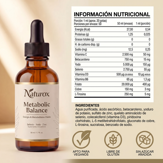 Naturox - Metabolic Balance Energía, Claridad y Metabolismo en Gotas